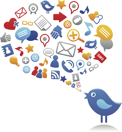 Twitter in Digital Marketing - iNERD360